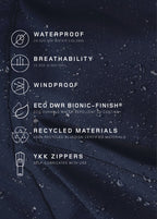 The Monsun Jacket New Black