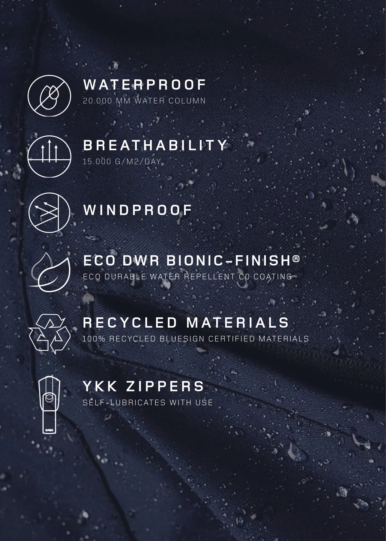 The Monsun Jacket New Black